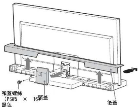 SONY SU40NX1 - 拆下後蓋和頸蓋。 - 1