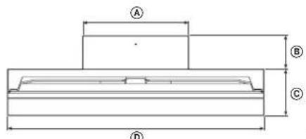 SONY SU40NX1 - Specificationer - 1