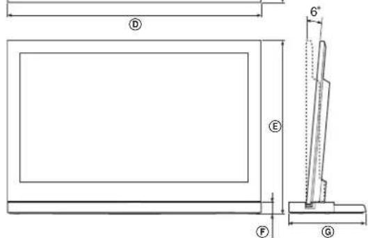 SONY SU40NX1 - Teknik Özellikler - 2