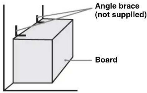 Angle brace (not supplied) Board