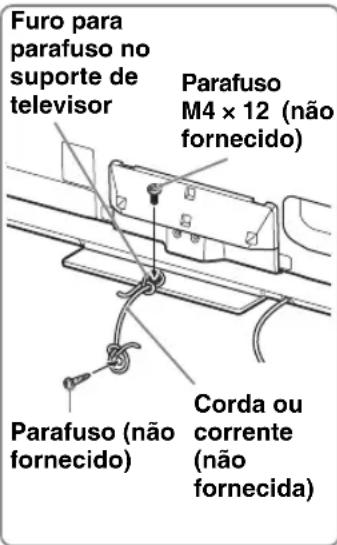 Furo para parafuso no suporte de television Parafuso M4 x 12 (não fornecido) Parafuso (não fornecido) Corda ou corrente (não fornecida)