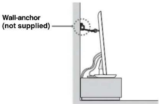Wall-anchor (not supplied)