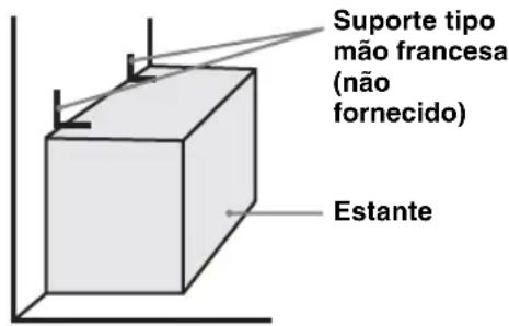 Suporte tipo mão francesa (não fornecido) Estante