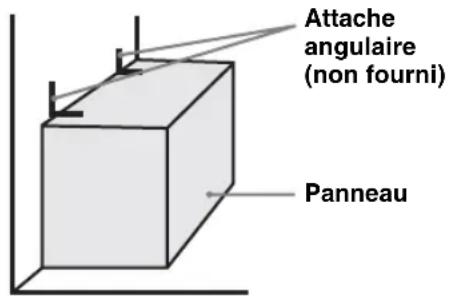 Attache angulaire (non fourni) Panneau