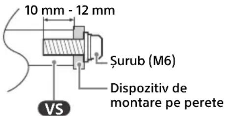 SONY KD65X82J - Informații de instalare a Dispozitivului de montare pe perete - 1