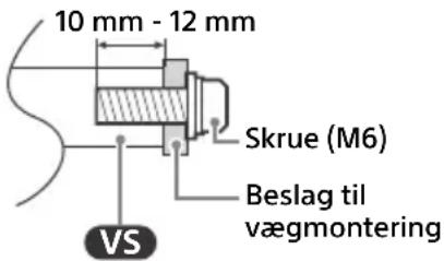 SONY KD65X82J - Beslag til vægmontering - vejledning - 1