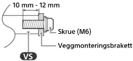 SONY KD65X82J - Informasjon om installasjon av Veggmonteringsbraketten - 1