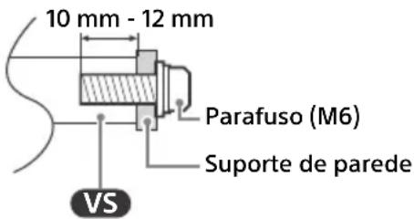 SONY KD65X82J - Informações de instalação do Suporte de parede - 1