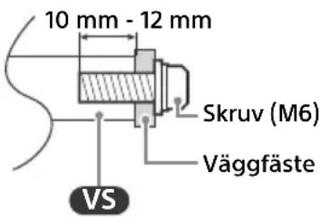 SONY KD65X82J - Installationsinformation för Väggfäste - 1