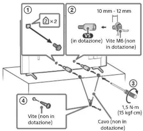 SONY KD65X82J - Installazione - 3