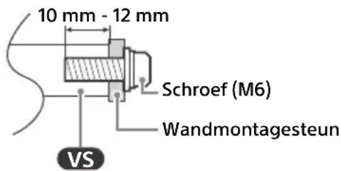 SONY KD65X82J - Installatie-informatie Wandmontagesteun - 1