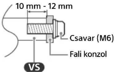 SONY KD65X82J - Fali konzol felszerelési tájékoztató - 1