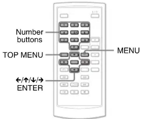 SONY DVPFX825 - Using the DVD's menu DVDVideo - 1