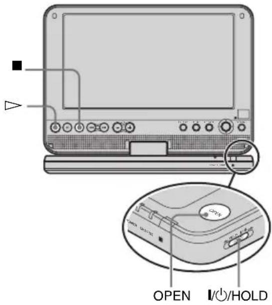 SONY DVPFX825 - Lecture de disques - 1