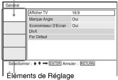 SONY DVPFX825 - Appuyez sur ↑/↓ pour sélectionner l'élément de Réglage souhaité parmi les suivants : « Général », « Reglage Audio », « Choix De La Langue » ou « Controle Parental », puis appuyez sur ENTER. - 1