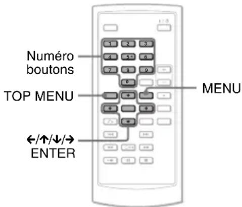 SONY DVPFX825 - Utilisation du menu DVD - 1