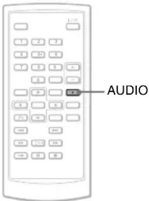 SONY DVPFX825 - Changing the sound - 1