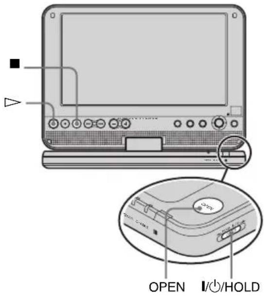 SONY DVPFX825 - Playing Discs - 1