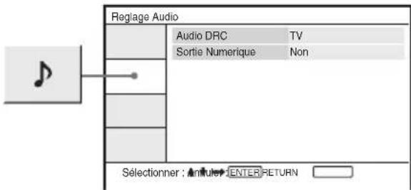 SONY DVPFX825 - Paramètres pour le son (Reglage Audio) - 1