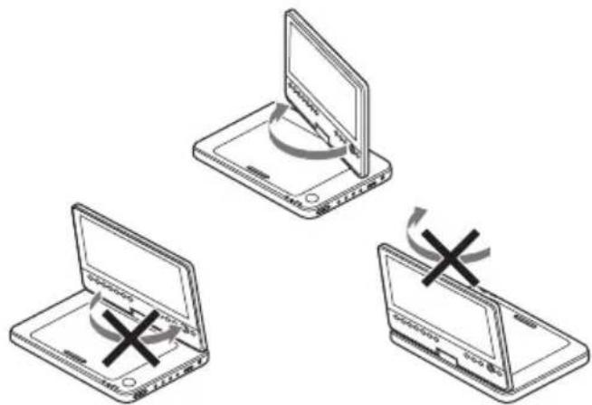 SONY DVPFX825 - Rotating the LCD panel - 2