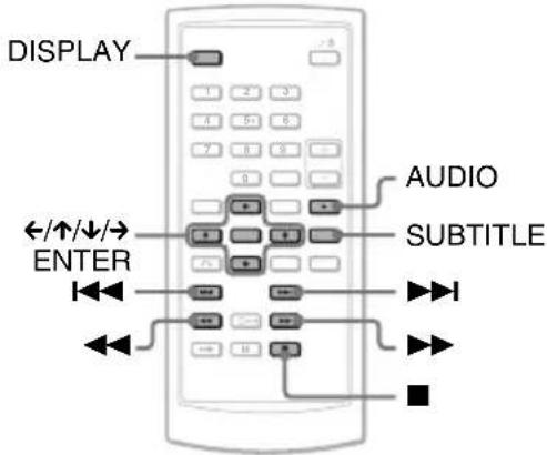 SONY DVPFX825 - Lecture de fichiers DivX - 1