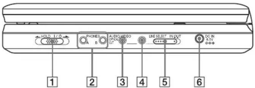 SONY DVPFX825 - Right view - 1