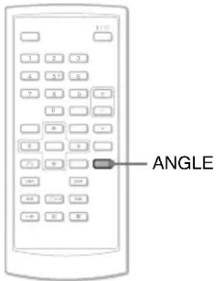 SONY DVPFX825 - Changement des angles - 1
