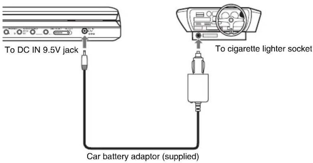 SONY DVPFX825 - Using with the Car Battery Adaptor - 1