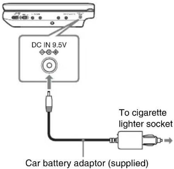 SONY DVPFX735 - Connect the car battery adaptor. - 1