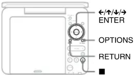 SONY DVPFX735 - Using the Setup Display - 1