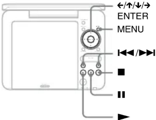 SONY DVPFX735 - Playing MP3, JPEG, and Video Files DATA - 1