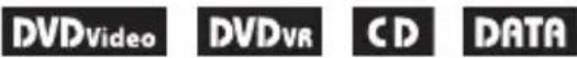 SONY DVPFX735 - Playing Discs - 1