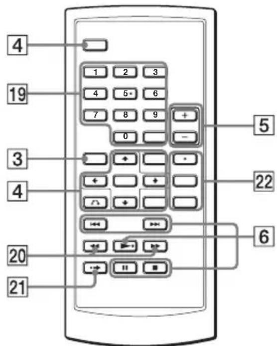 SONY DVPFX735 - Remote - 1