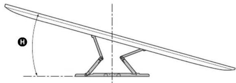 SONY SUWL830 - Decide on the installation location. - 3