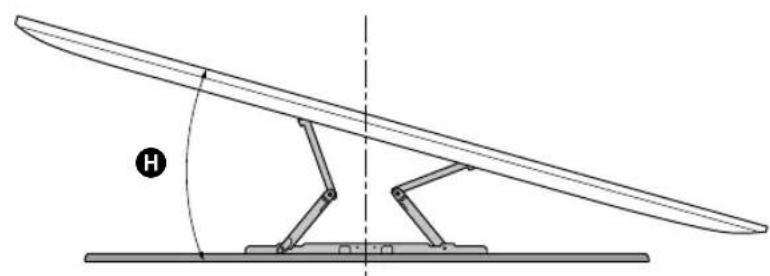 SONY SUWL830 - Decide on the installation location. - 3