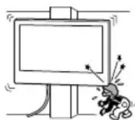 SONY SUWL830 - Do not install the Wall-Mount Bracket on wall surfaces where the corners or the sides of the TV protrude away from the wall surface. - 1