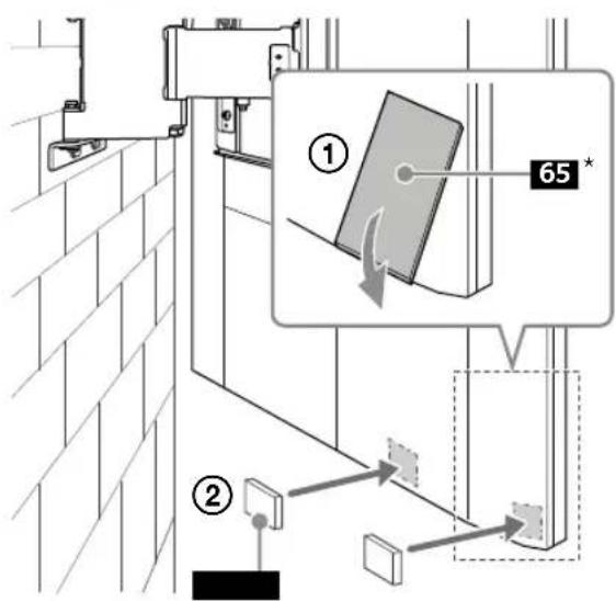 SONY SUWL830 - Installation du téléviseur sur le mur - 3