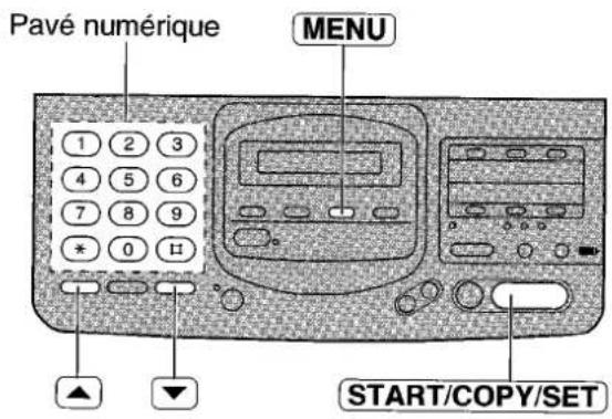 PANASONIC KXF2681BL - Modification du réglage du mode de réception automatique - 1