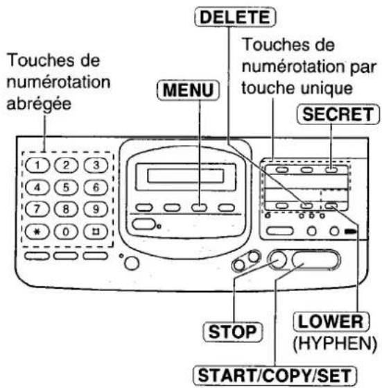 PANASONIC KXF2681BL - Stockage des numérios de téléphone en vue de la numérotation automatique - 1