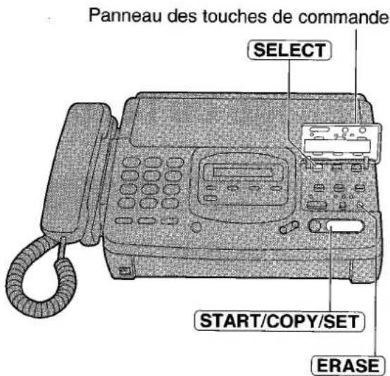 PANASONIC KXF2681BL - Effacement des announces personnelles - 1