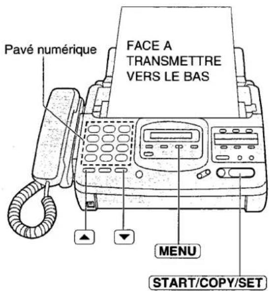 PANASONIC KXF2681BL - (Envoi postposé d'une télécopie) - 1