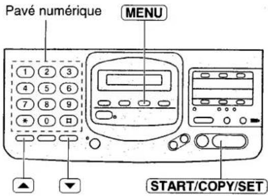 PANASONIC KXF2681BL - Modification de la position d'impression de l'identification - 1