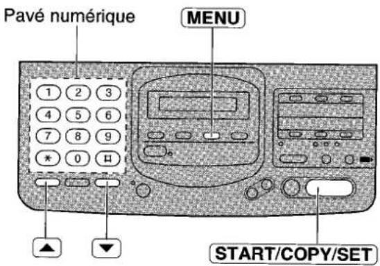 PANASONIC KXF2681BL - Modification du réglage du mode de réception manuelle - 1