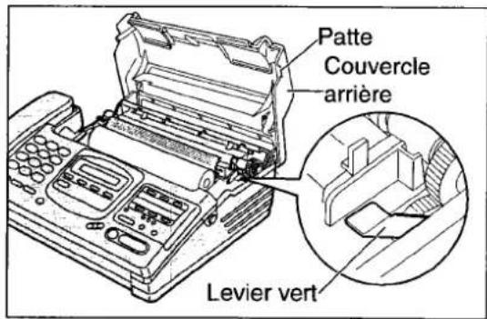 PANASONIC KXF2681BL - Pour le modele KX-F2781 - 1