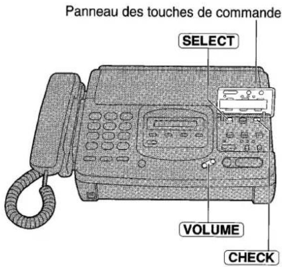 PANASONIC KXF2681BL - Contrôle des announcements - 1