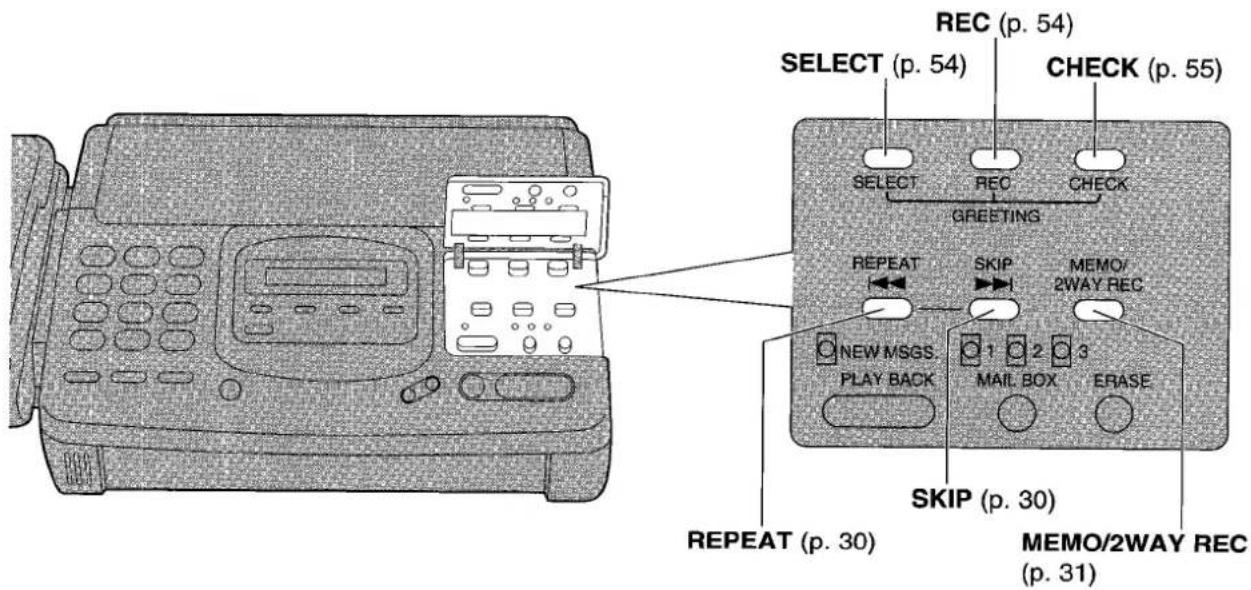 PANASONIC KXF2681BL - Touches de commande du répondeur - 1