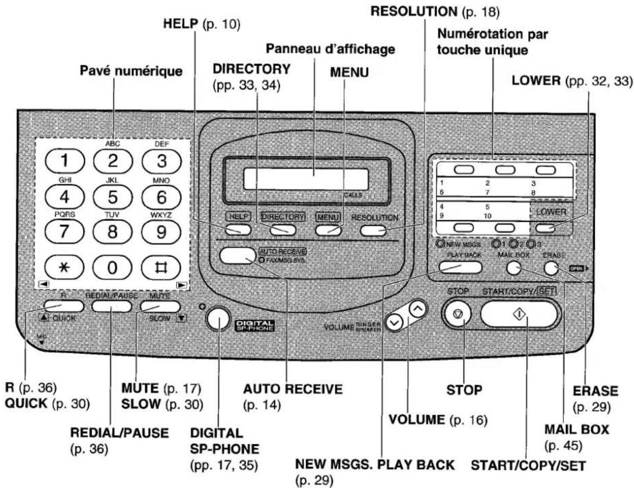 PANASONIC KXF2681BL - Installation du réceptacle (KX-F2781 uniquement) - 2