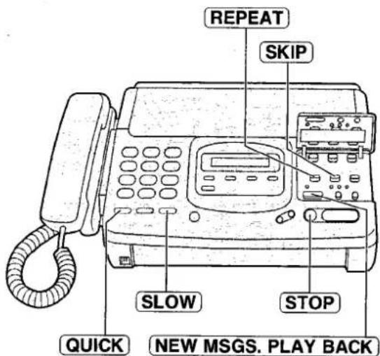 PANASONIC KXF2681BL - ■ Modification de la vitesse de lecture - 1