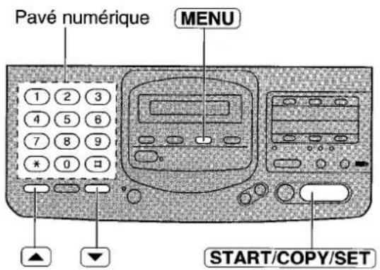 PANASONIC KXF2681BL - Conseils pratiques: - 7