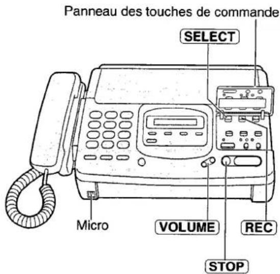 PANASONIC KXF2681BL - Enregistrement d'uneannounce - 1